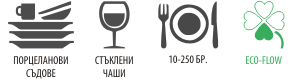 Съдомиялна - WD-6C